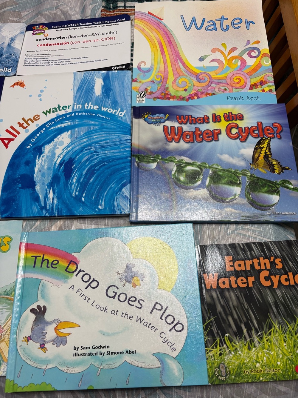 Exploring Water Educational Lower Elementary  Teaching  Set - - Picture 4 of 6